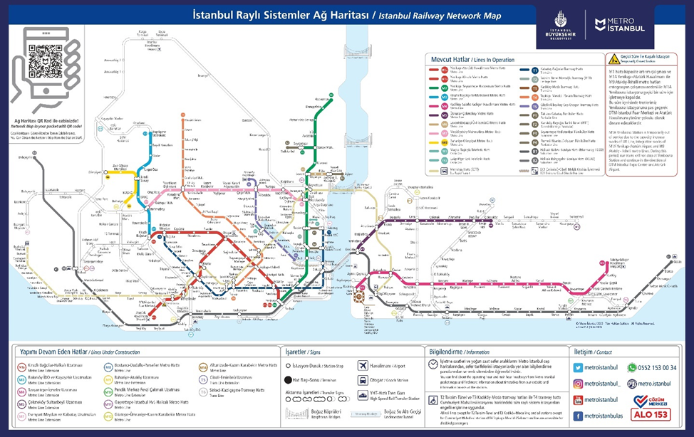 دليل المواصلات للطلاب في اسطنبول